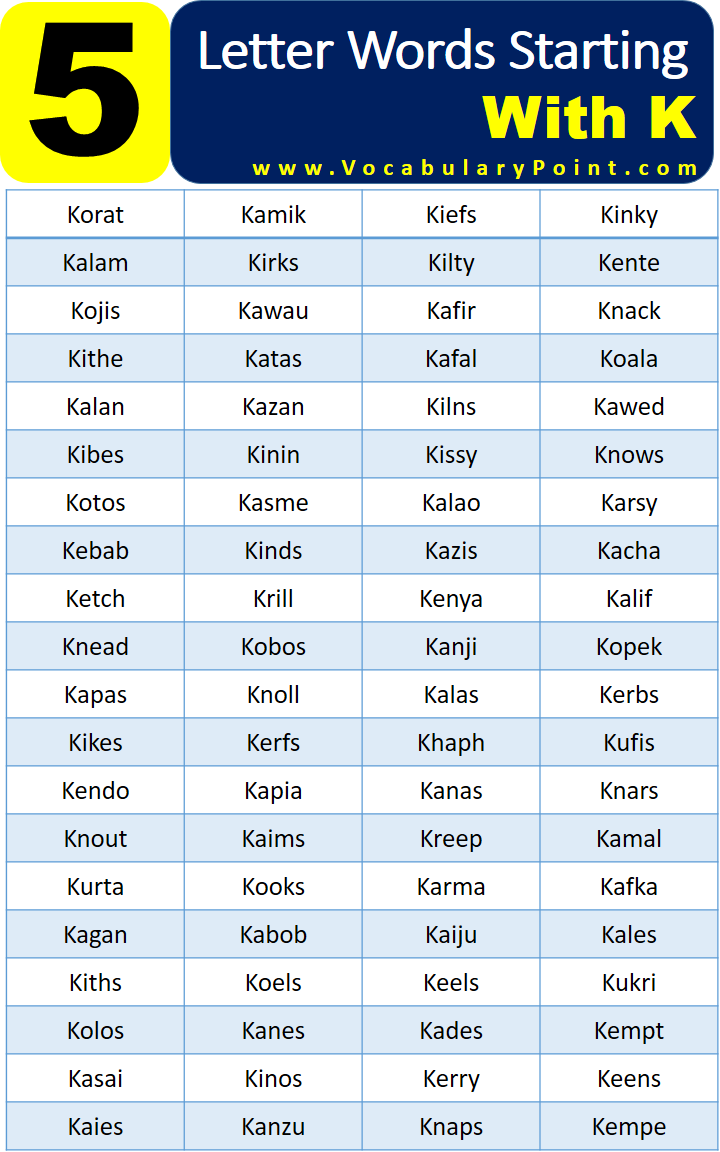 5 Letter Words Starting with K - Vocabulary Point