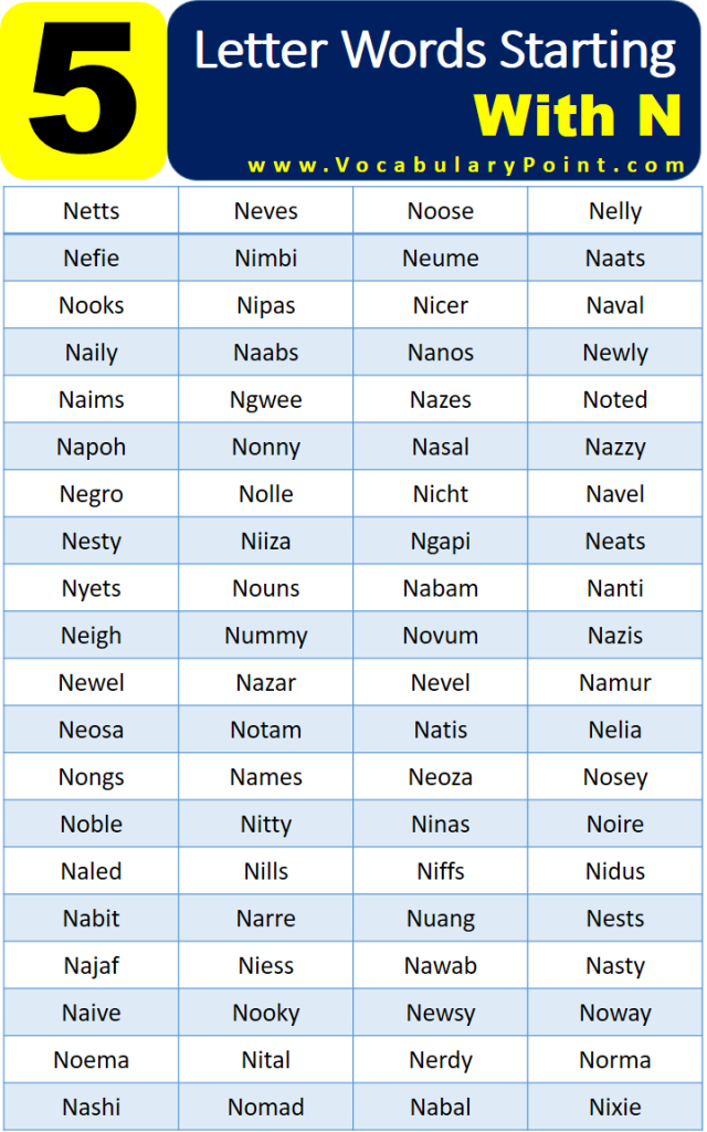 travel words starting with n