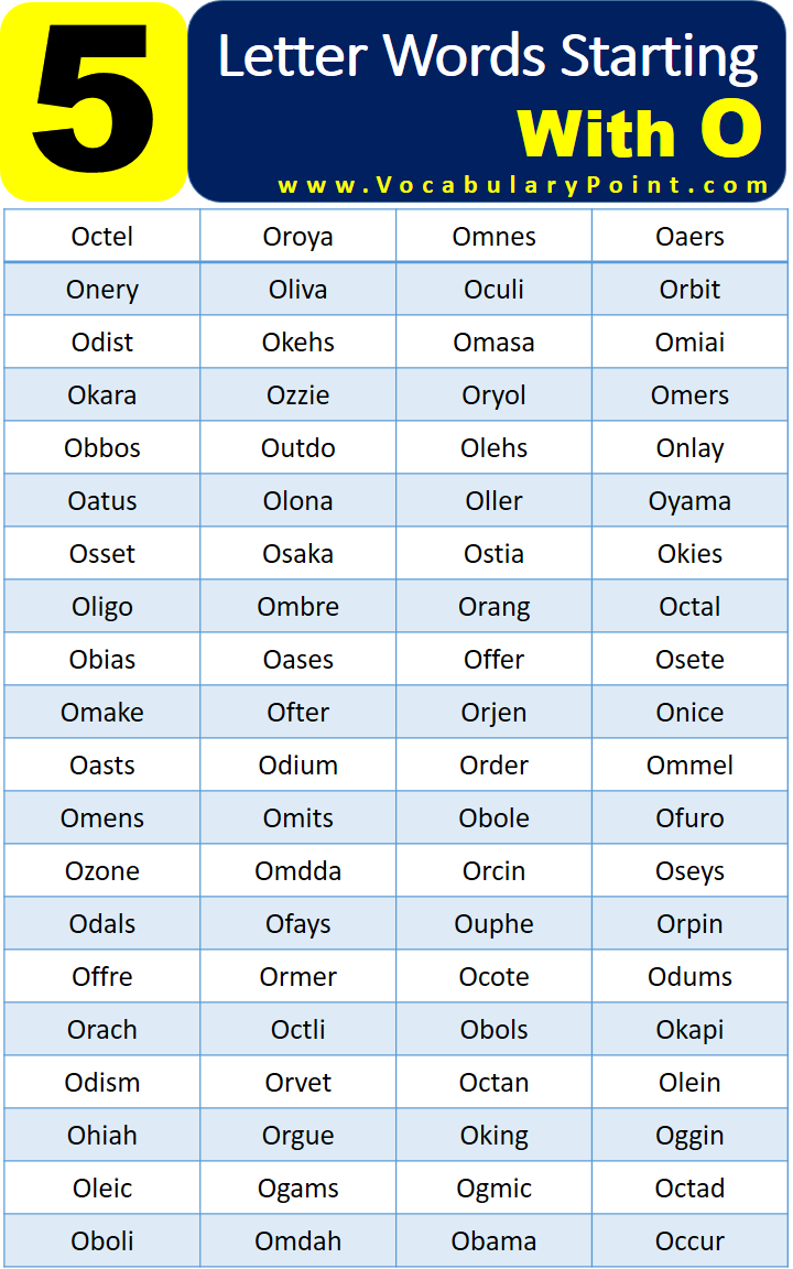 5 letter words starting with ma and end in o