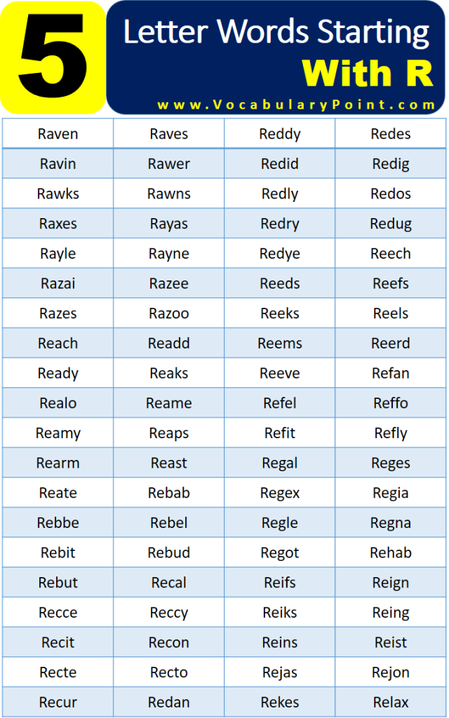 5 letter words starting with r e t