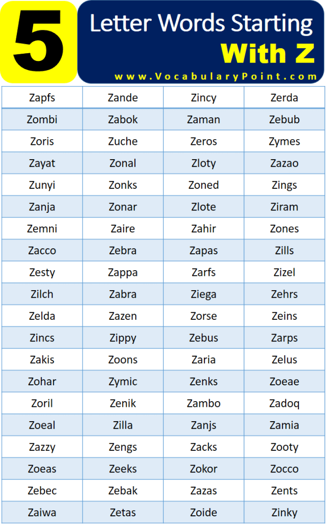 5 Letter Words Starting with Z - Vocabulary Point