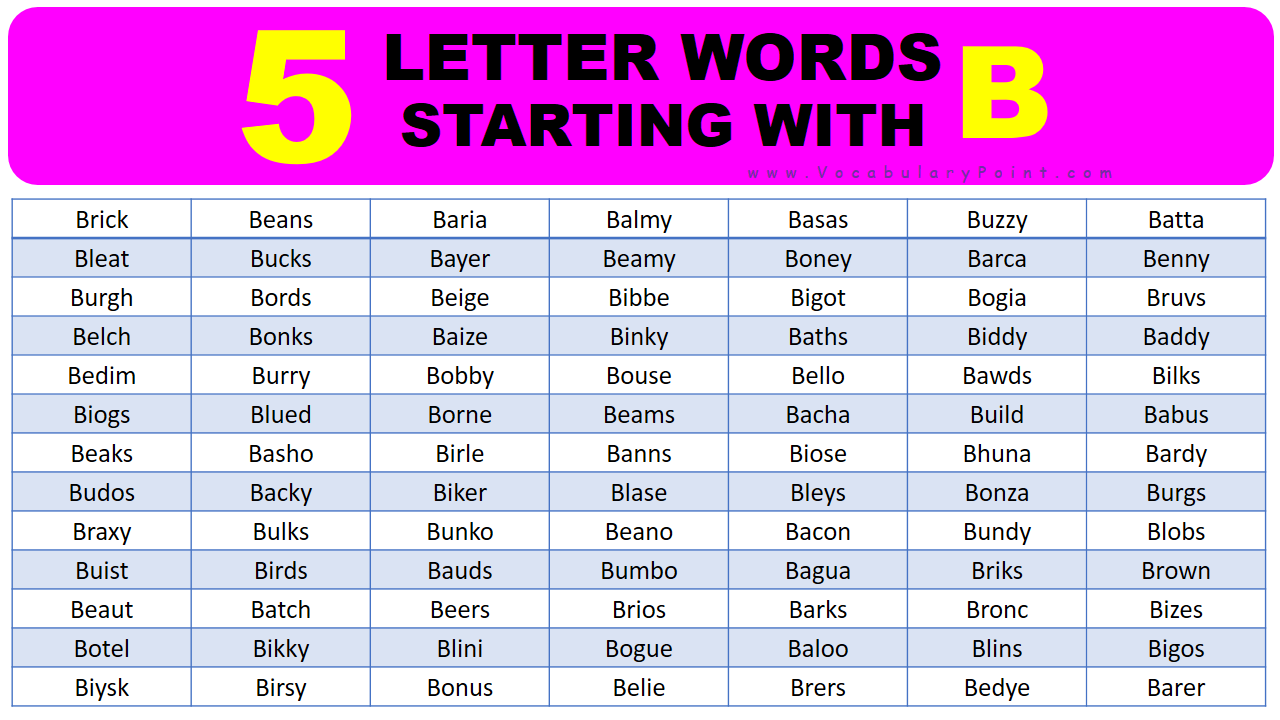 5 Letter Words Starting With B