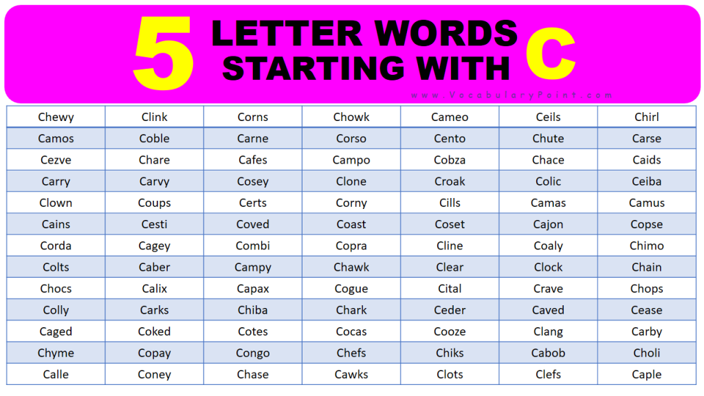 5-letter-words-starting-with-c-vocabulary-point