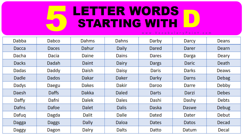 5-letter-words-starting-with-d-vocabulary-point