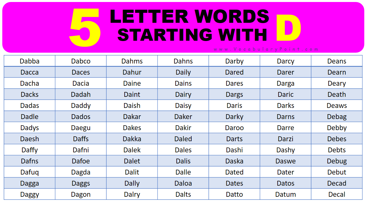 5 Letter Words Starting With D