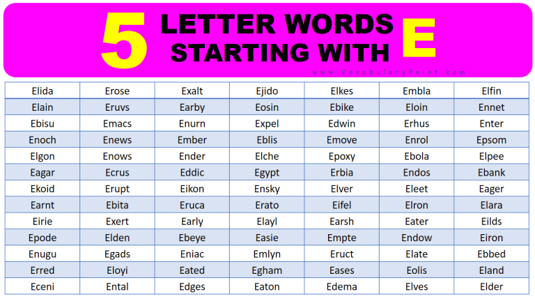 5 letter words starting with t e