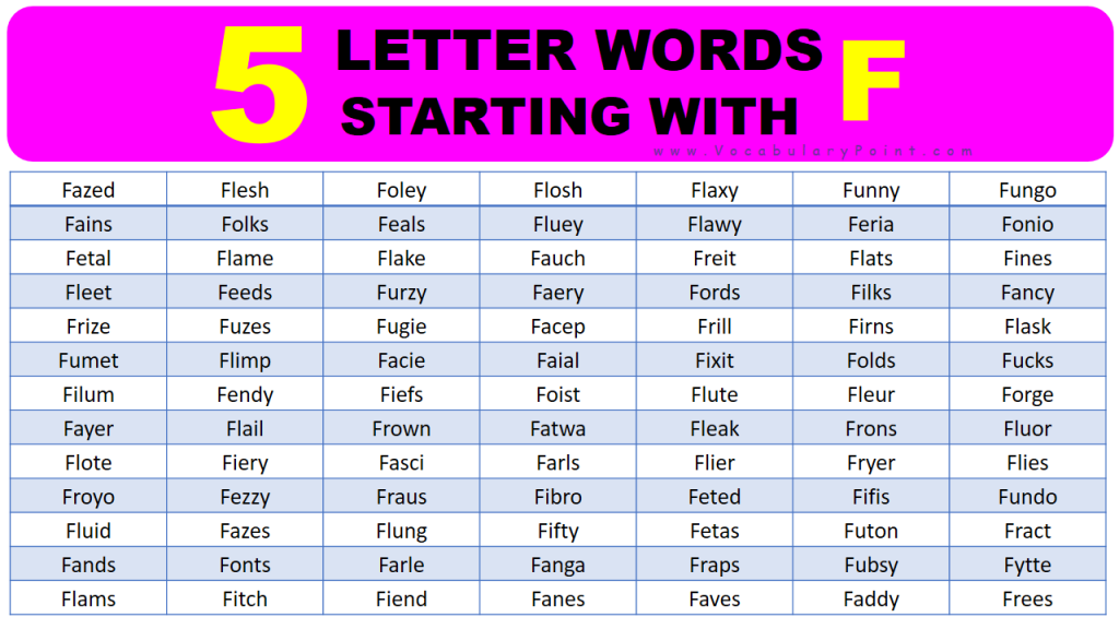 5 letter words starting with a with an f