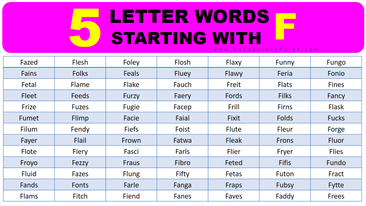 5 Letter Words Starting With F