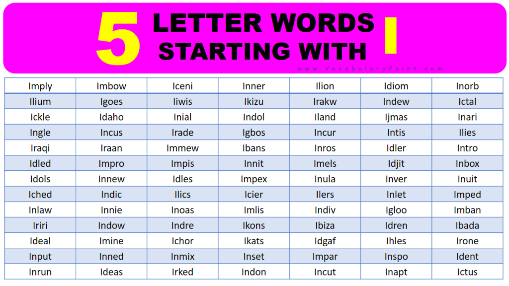 5 Letter Words Starting With Zeli