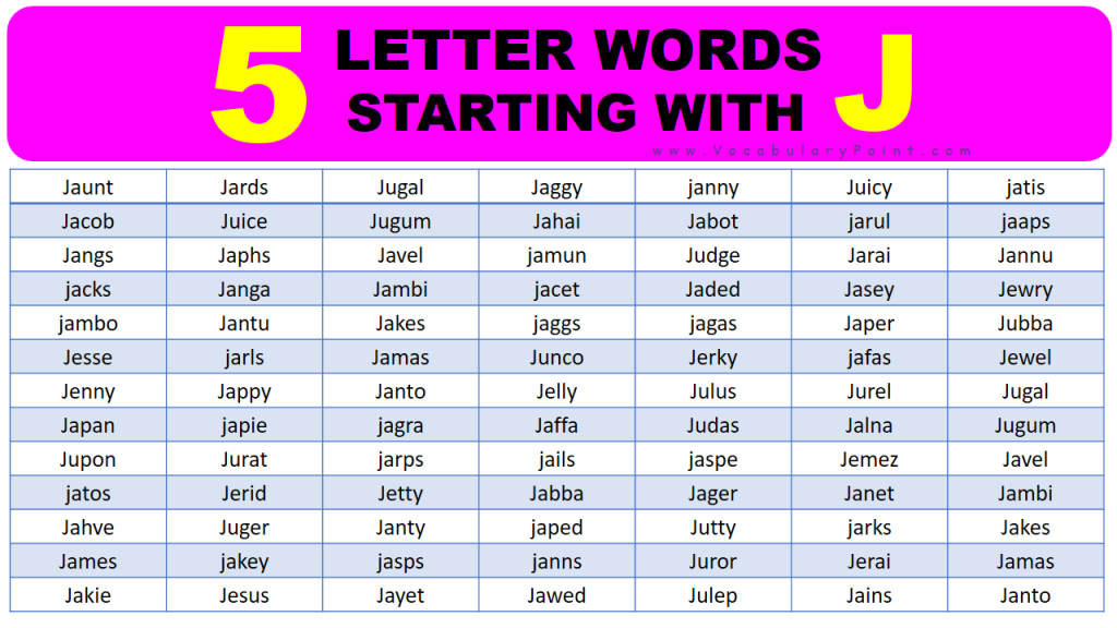 5 letter words starting with h containing j