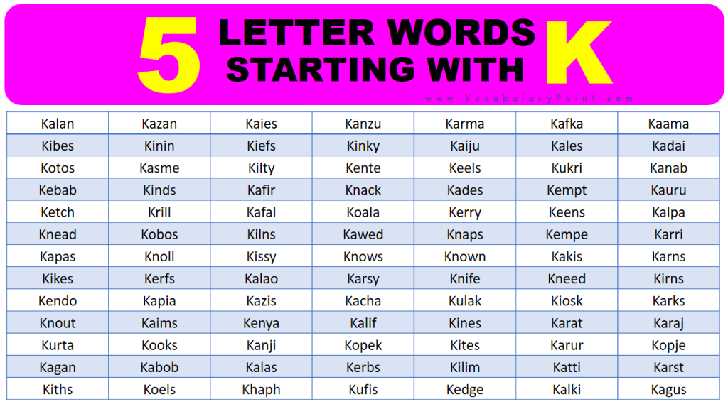 6 letter words starting with j 5th letter k