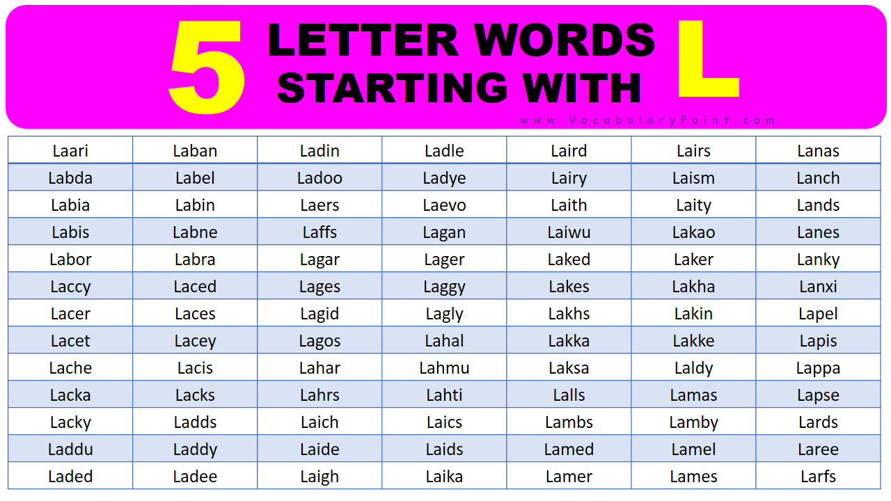 5 Letter Words Starting With L