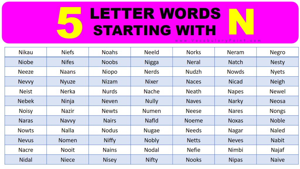 5 letter words starting with nere