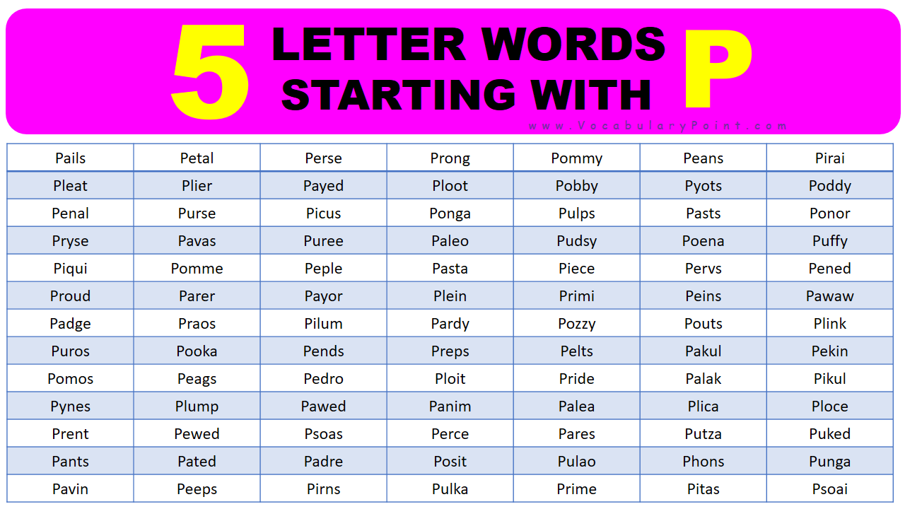 5 Letter Words Starting With P