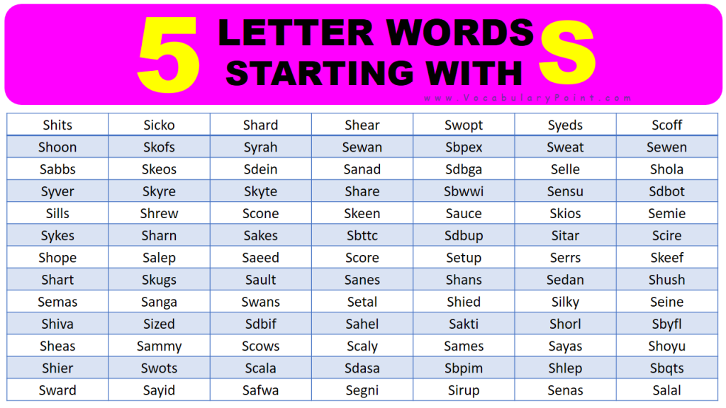 5-letter-words-that-start-with-wo-letter-words-unleashed-exploring