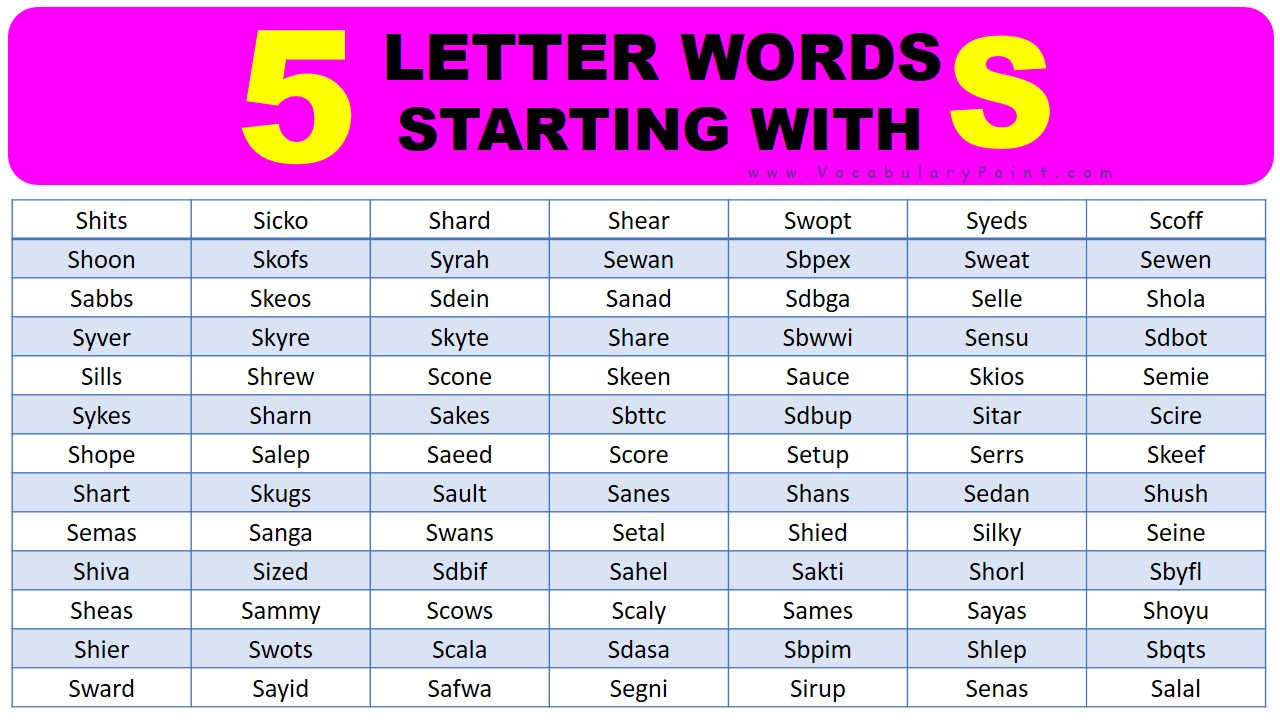 5 Letter Words Starting With S