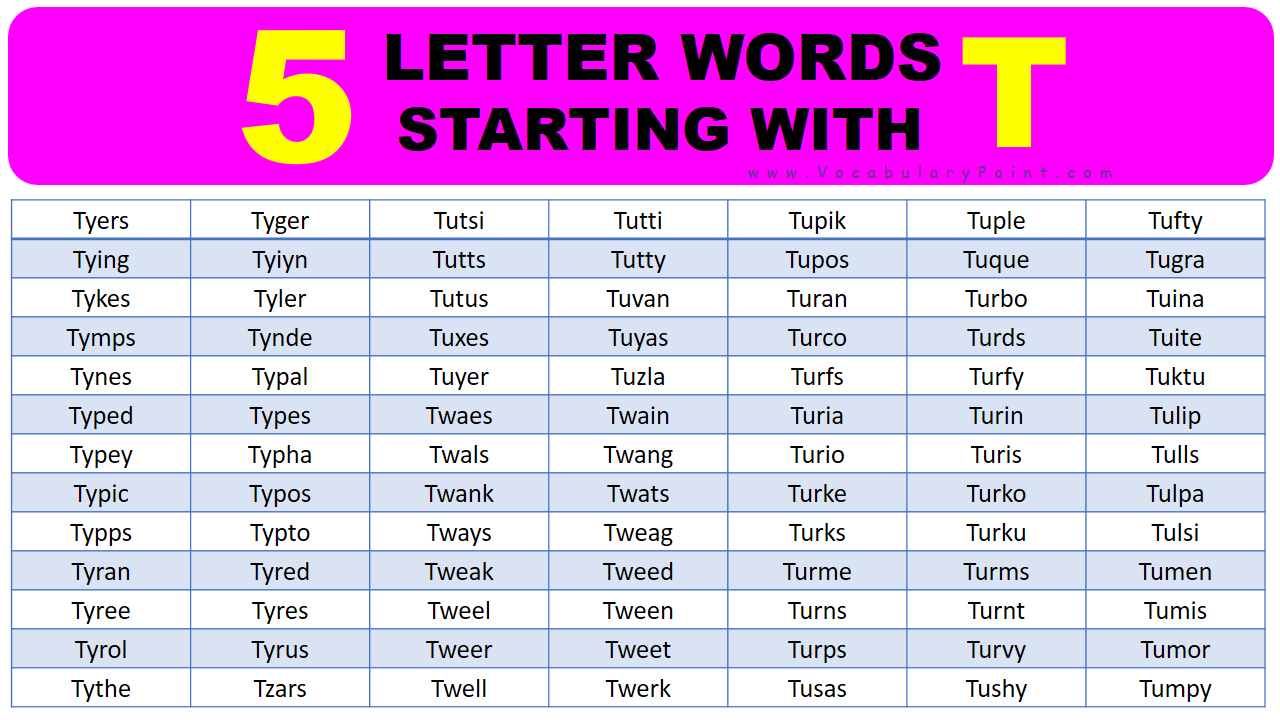 5 Letter Words Starting With T
