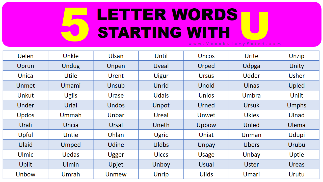 5 Letter Words Starting With U