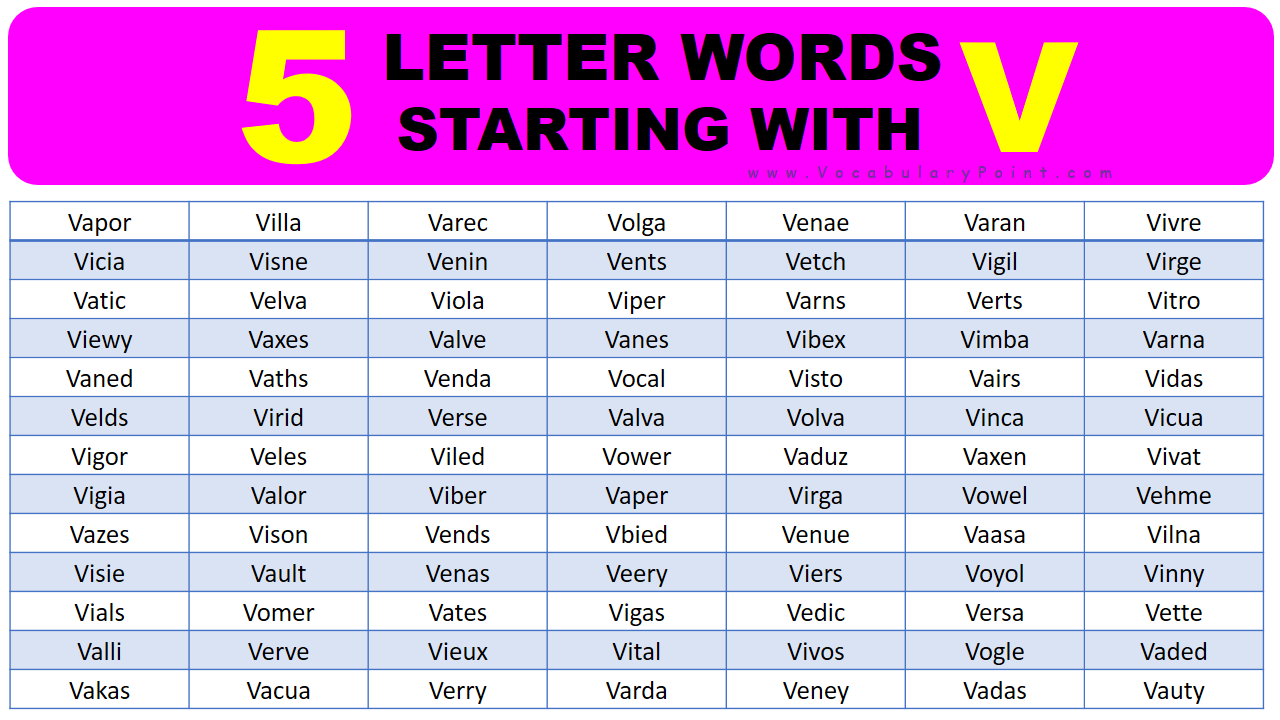 5 Letter Words Starting With V