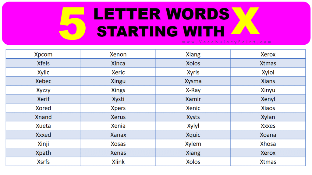 5 Letter Words Starting With Tre