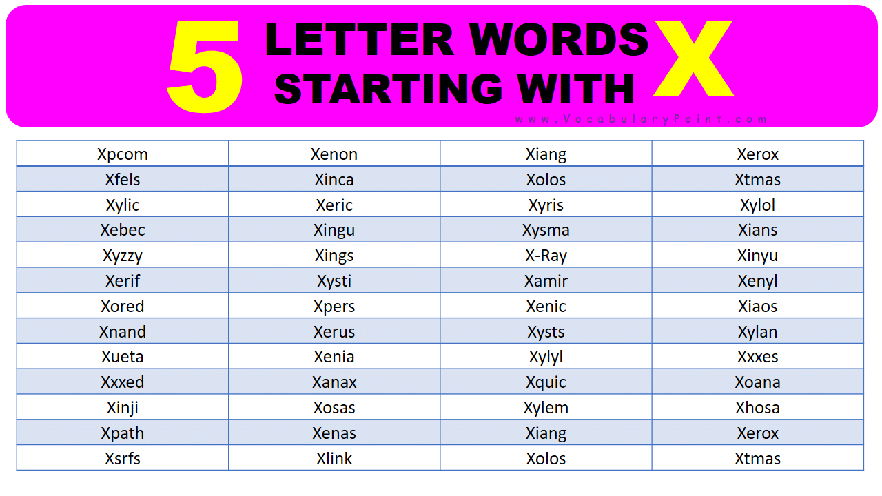 5 Letter Words Starting With X