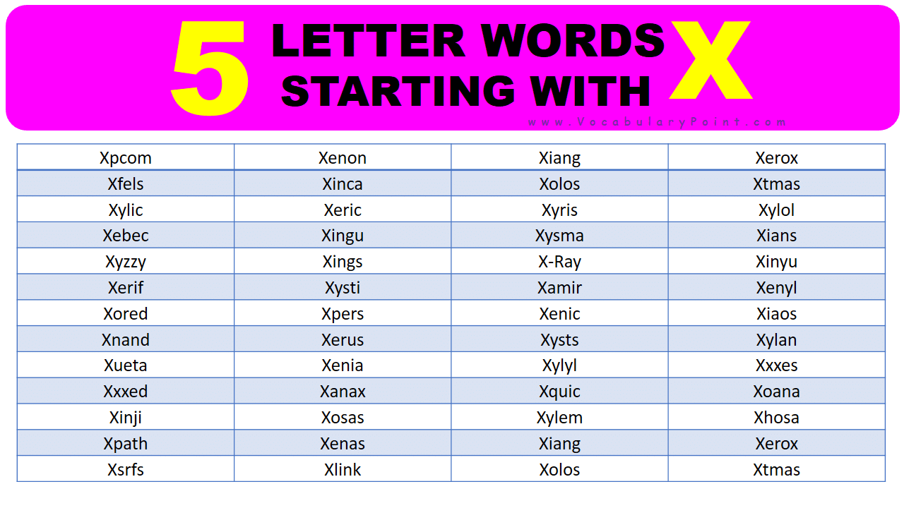 5 Letter Words Starting With X With Meaning