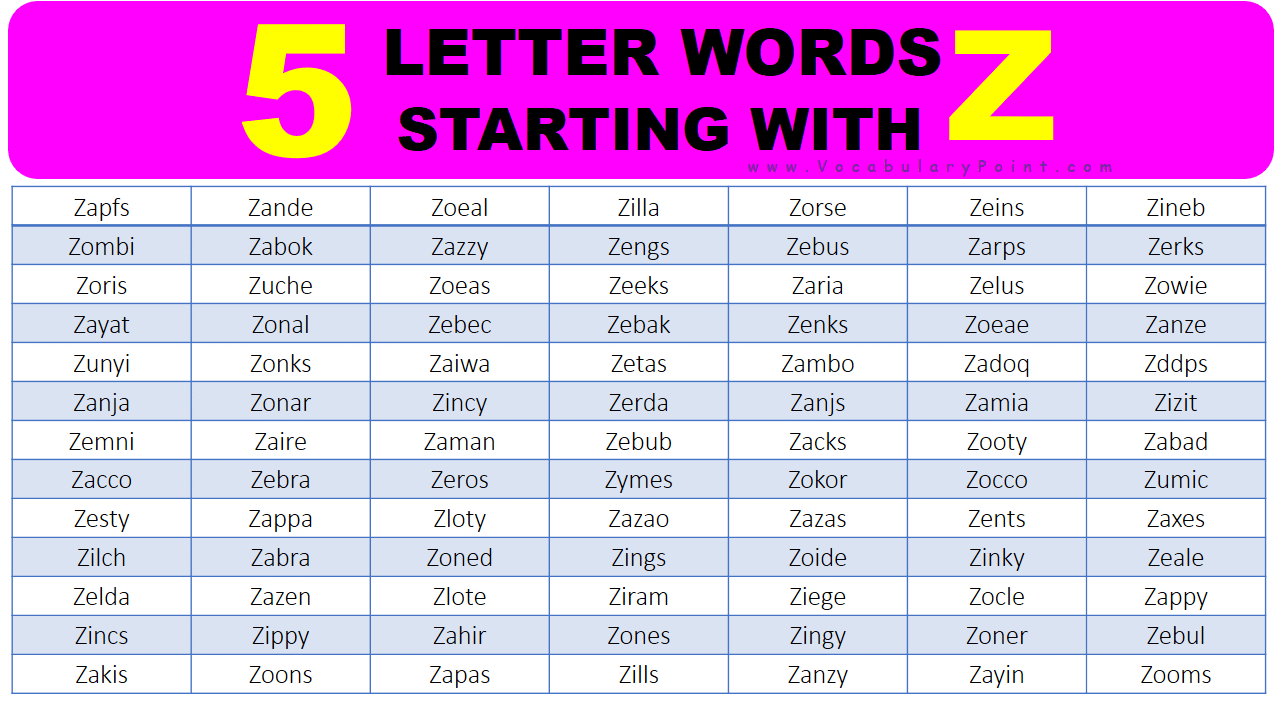 5 Letter Words Starting With Z