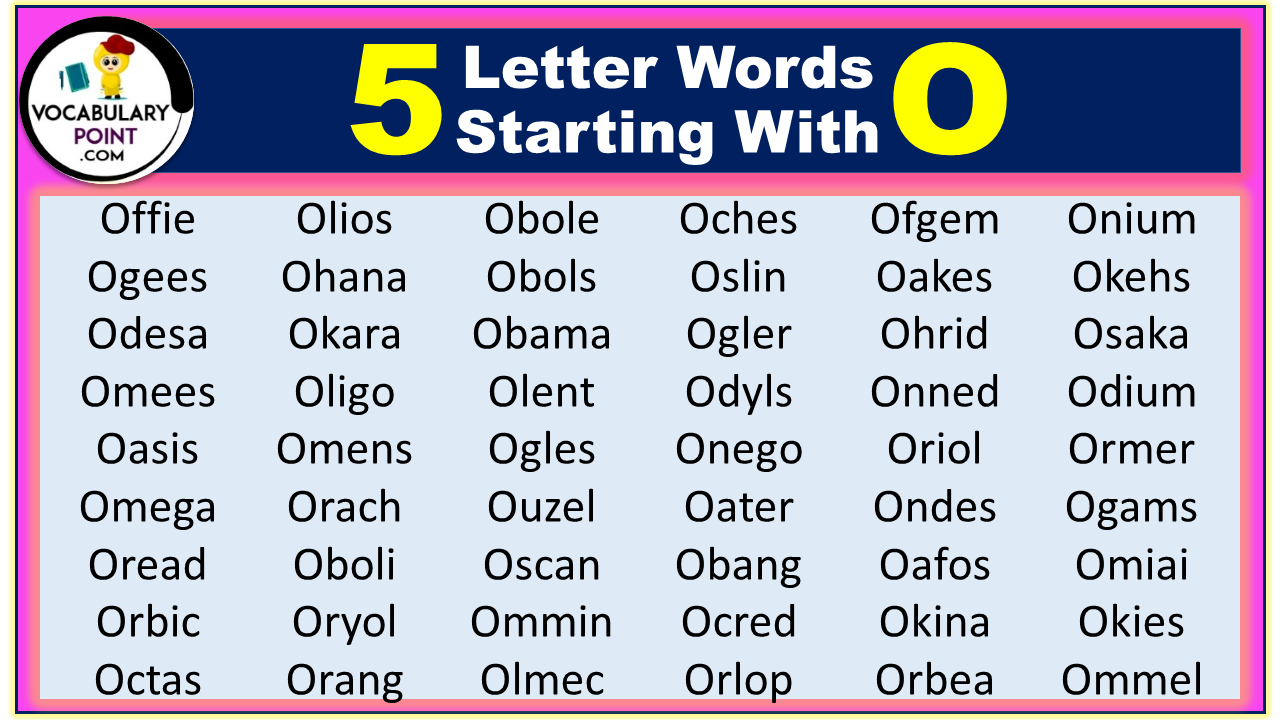 5 Letter Words Starting with O