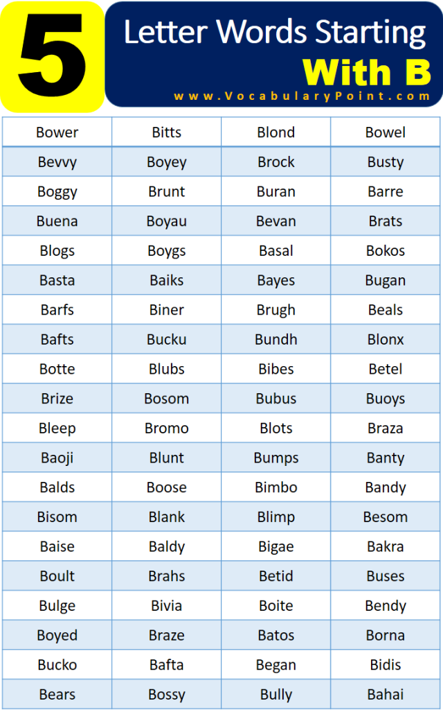 5-letter-words-starting-with-b-vocabulary-point