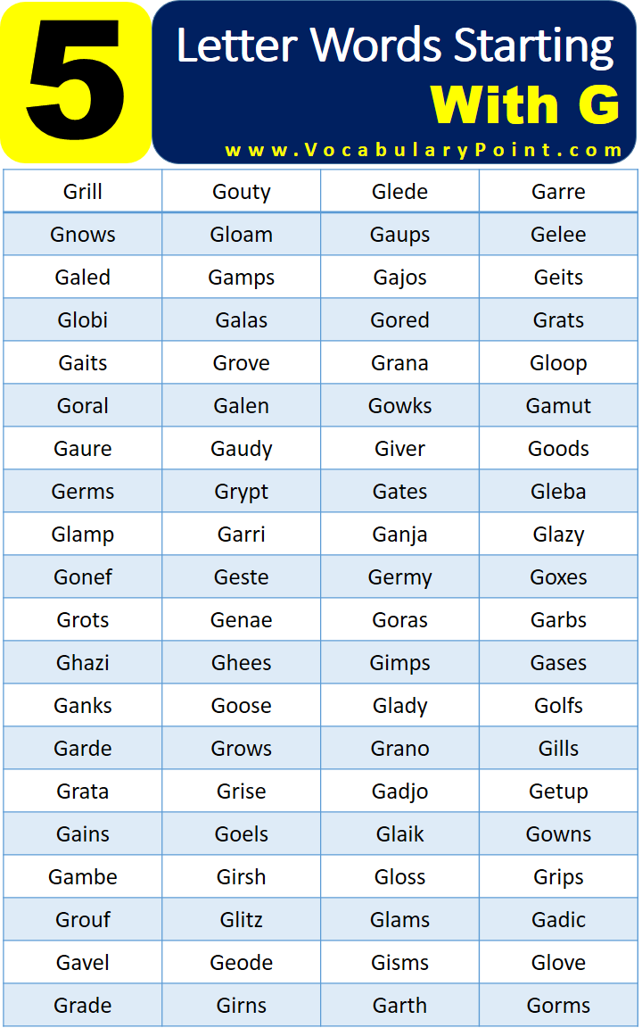 5 Letter Words That Start With G