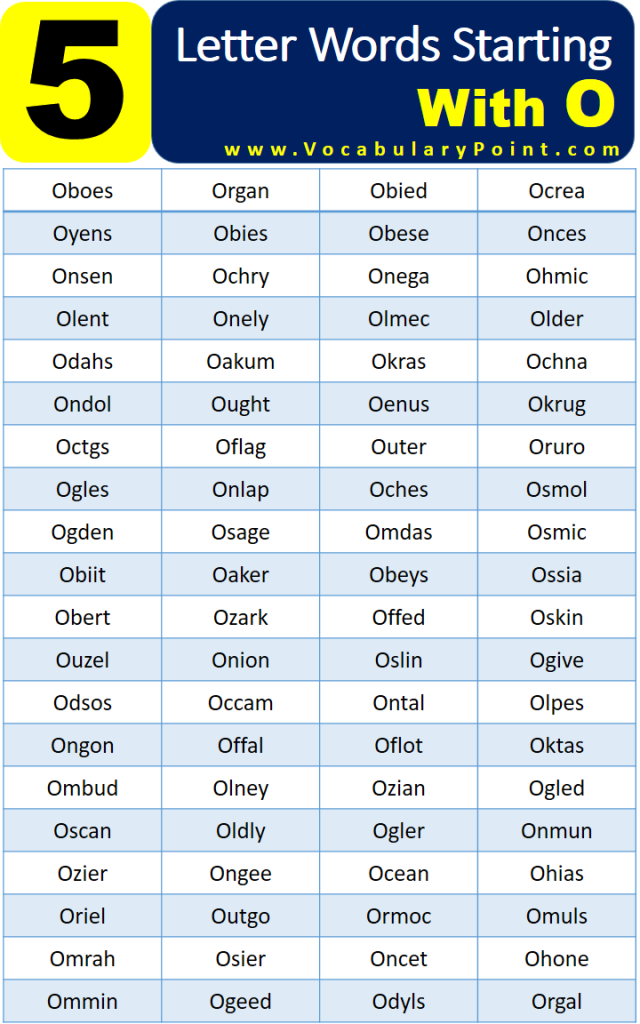 5 letter words with o the only vowel