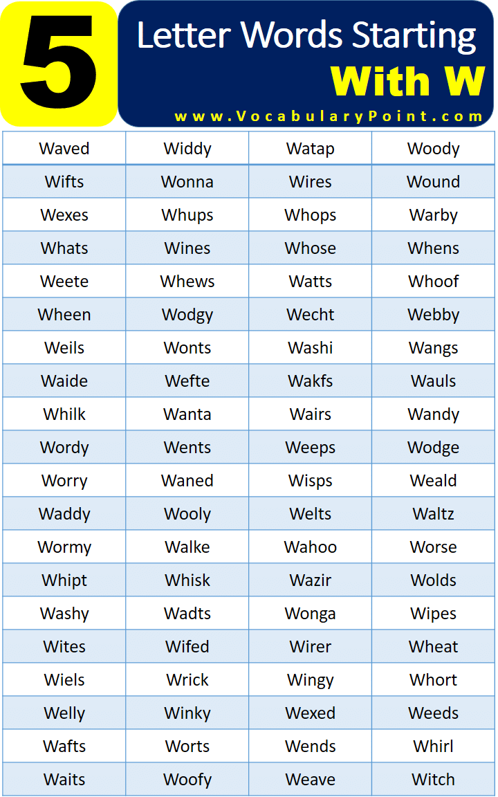 5 Letter Words That Start With W