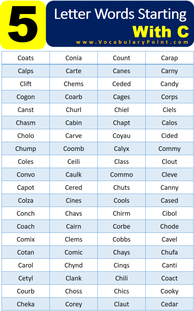 5-letter-words-starting-with-c-vocabulary-point