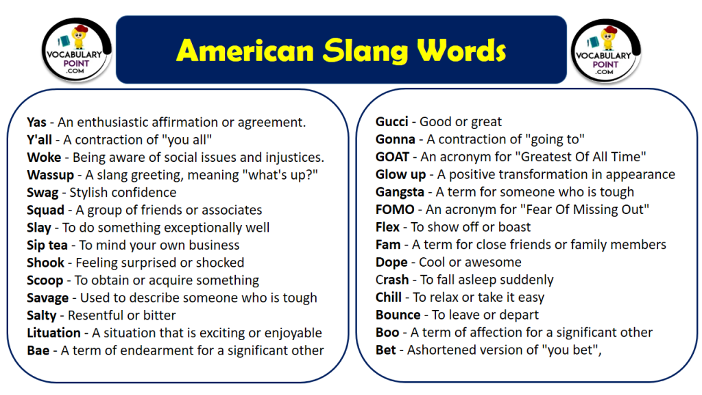 100+ Most Common American Slang Words Vocabulary Point