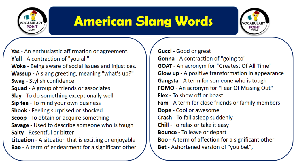 American Slang Words 2024 Berna Cecilia