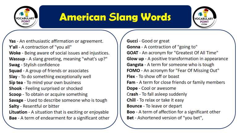 250 American Slang Words With Meaning Vocabulary Point 1380