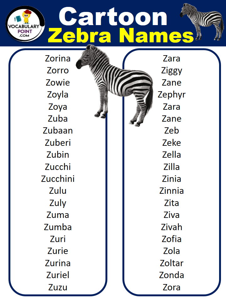 Cartoon Zebra Names