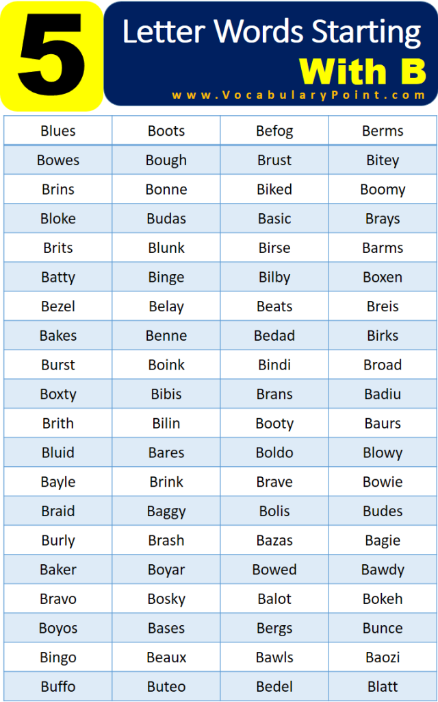 5-letter-words-starting-with-b-vocabulary-point