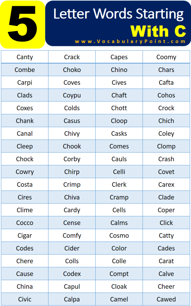 5-letter-words-starting-with-c-vocabulary-point