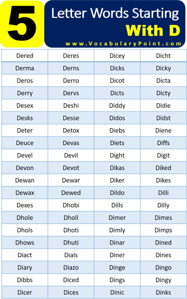 5 letter words starting with i and containing d and e