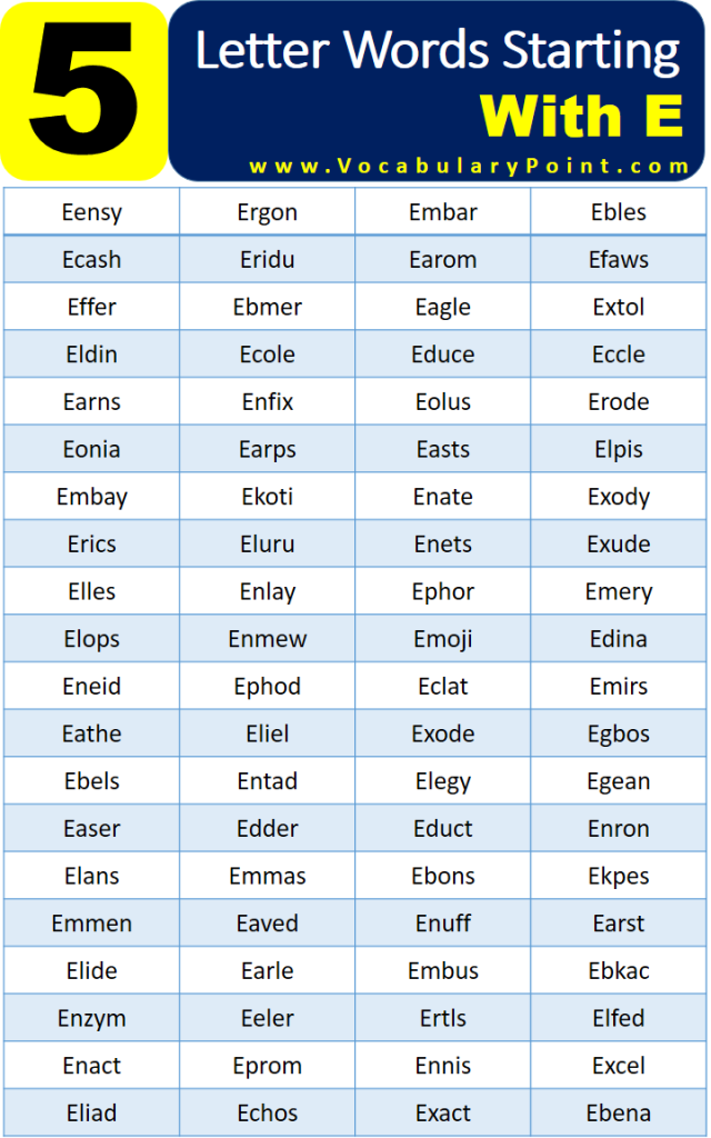 5 letter words beginning with ci and ending in e