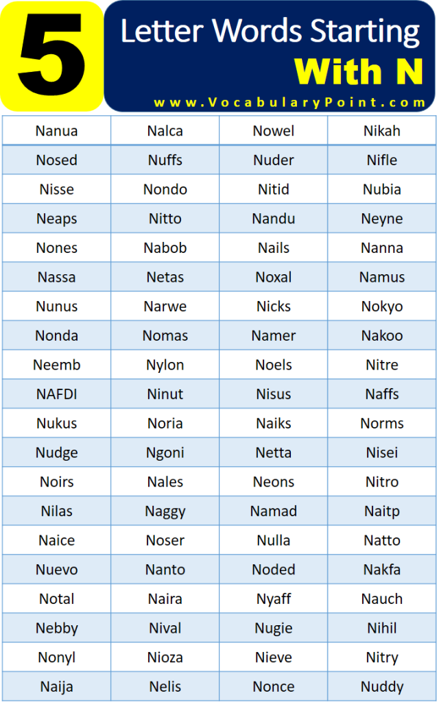 5 letter word starting with a containing i and n