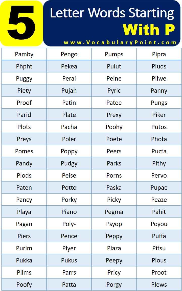 5 Letter Words Starting With P Vocabulary Point