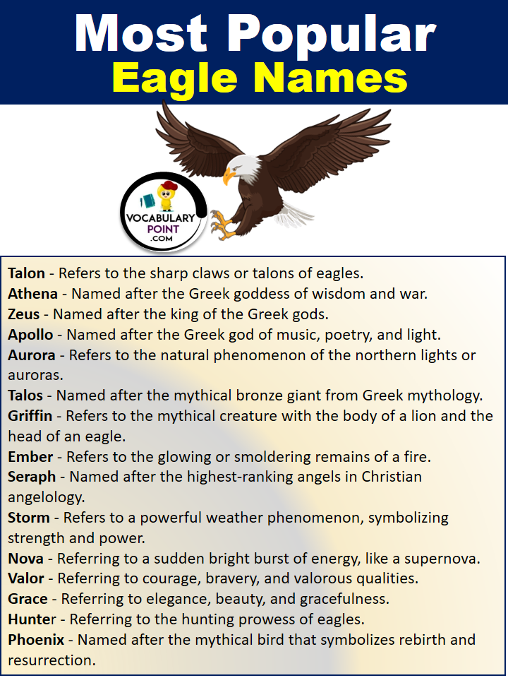 most popular Eagle Names with meaning