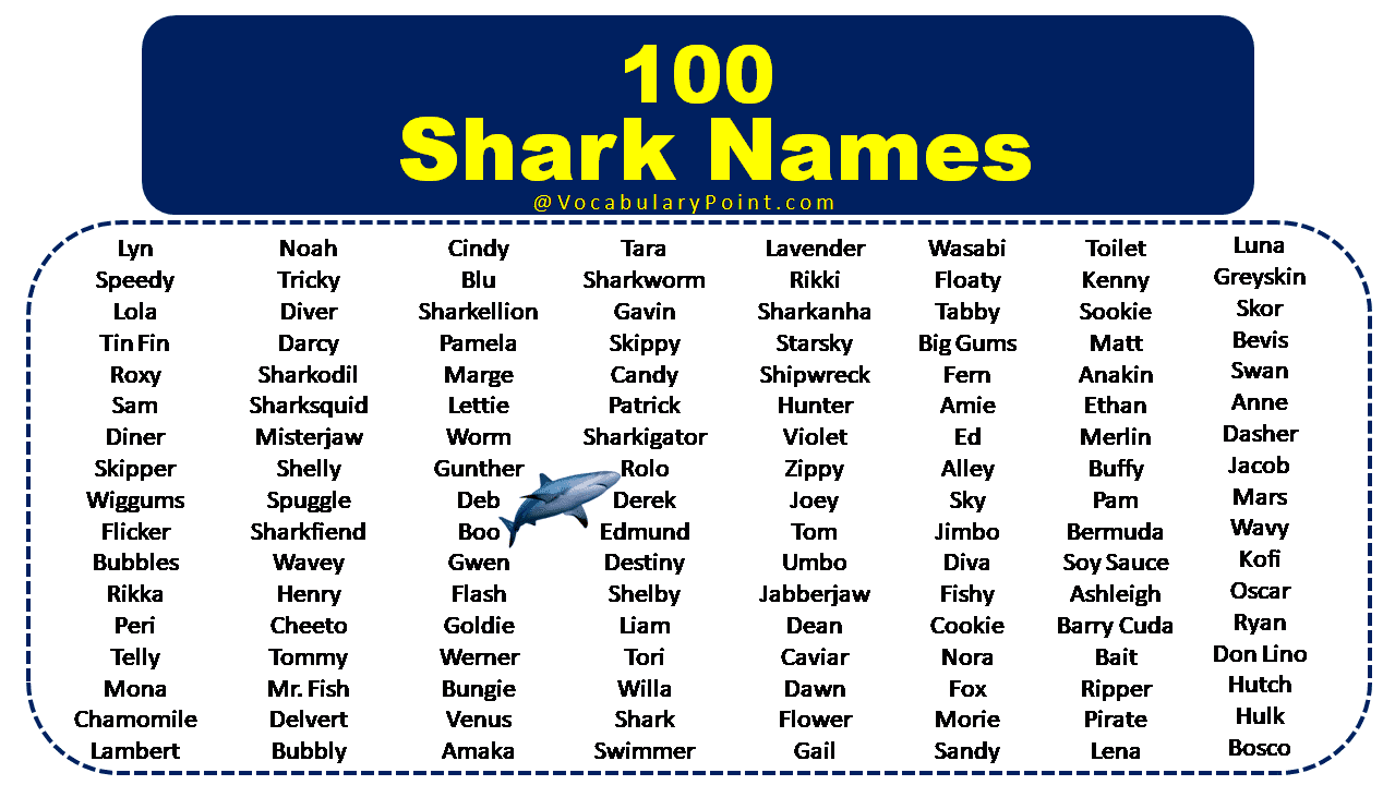 100 shark names