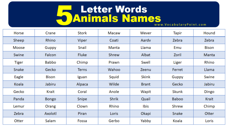 5-letter-words-animals-name-a-to-z-vocabulary-point