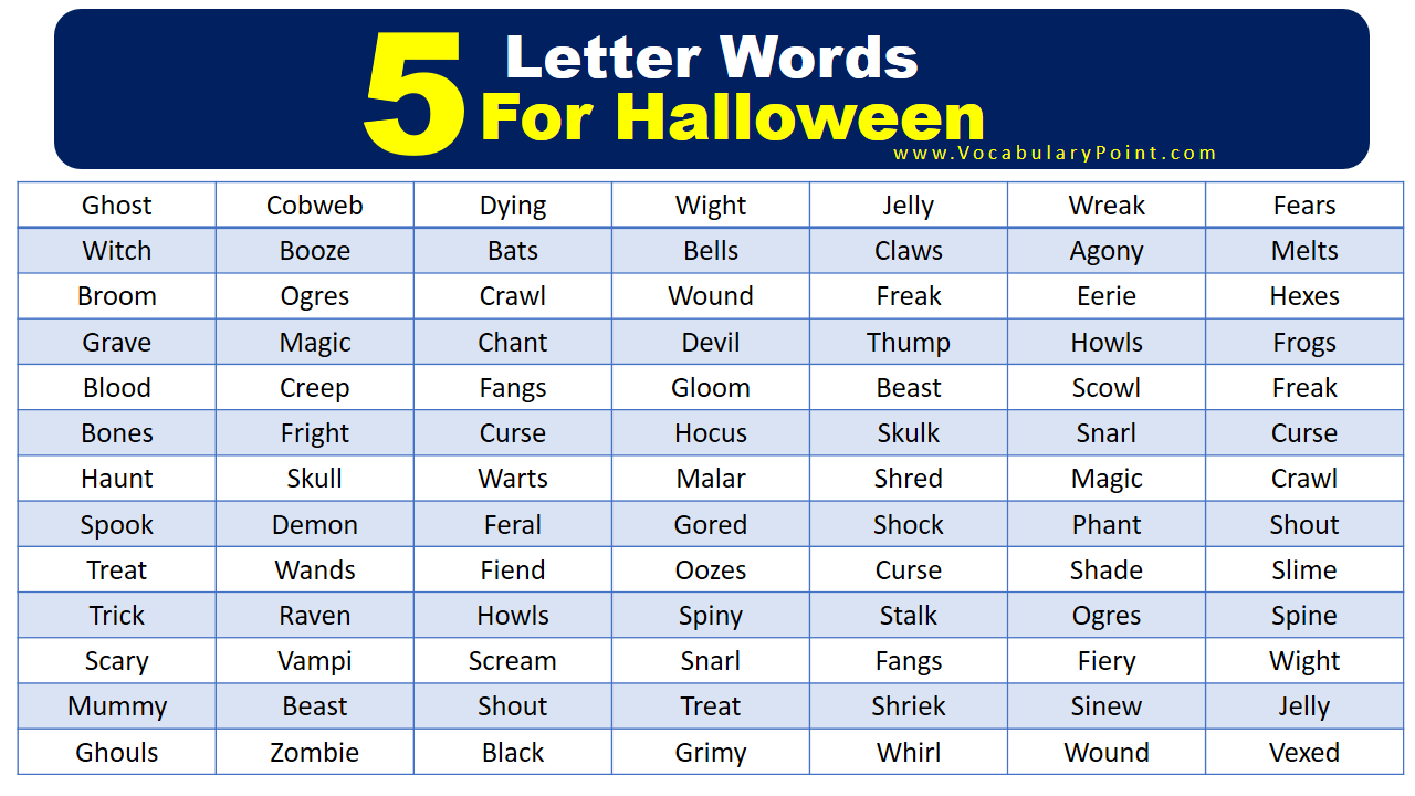 5 Letter Words for Halloween