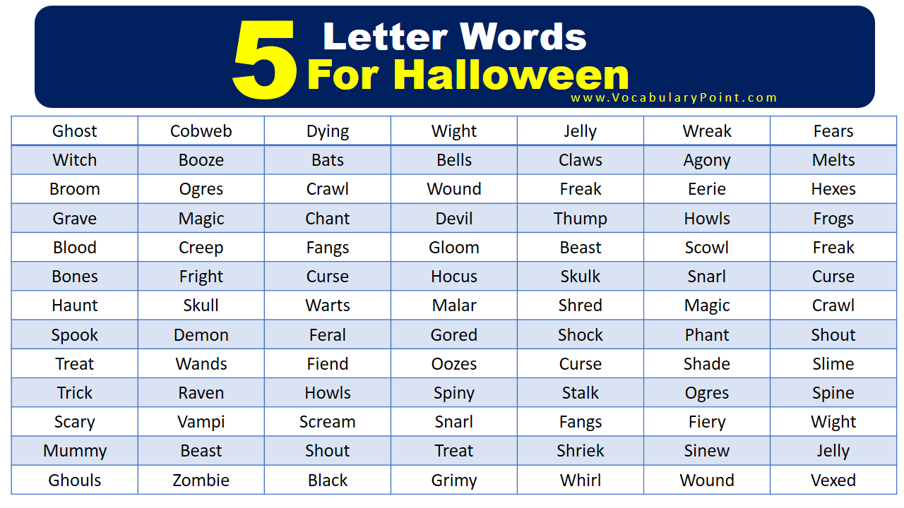 5 Letter Words For Halloween Halloween Words A To Z Vocabulary Point