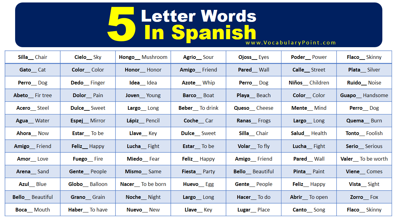 spanish-5-letter-words