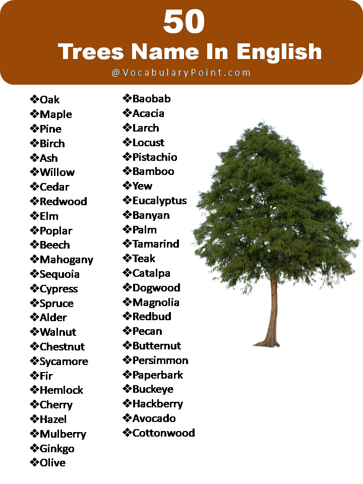 50 Trees Name In English